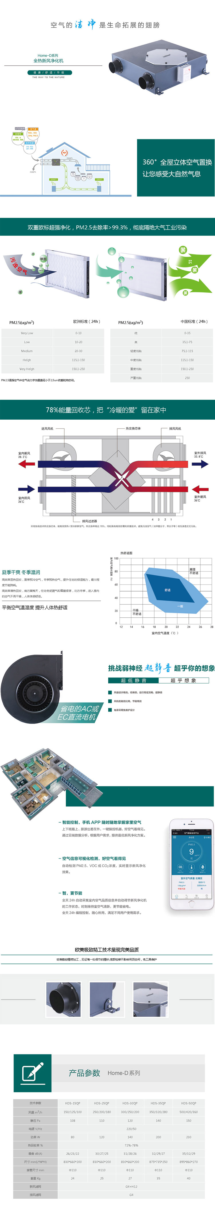 新風(fēng)系統(tǒng).jpg